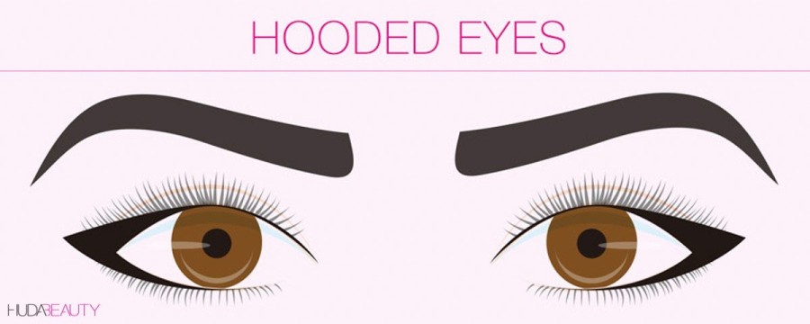 Hooded eyes