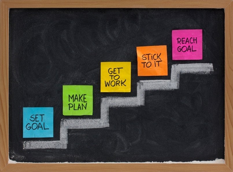setting-goals.jpg