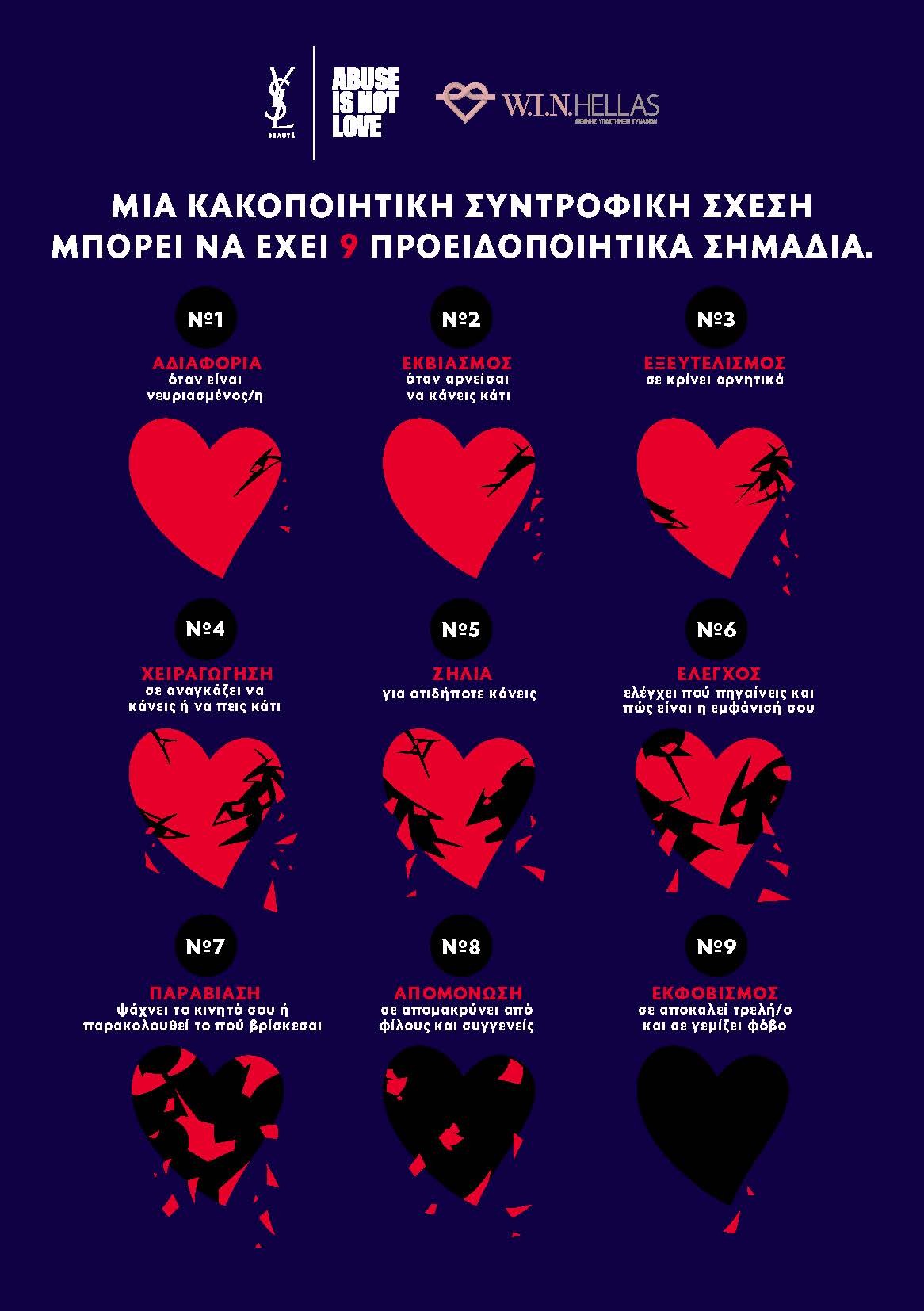 abuse-is-not-love-9-signs-of-abuse.jpg
